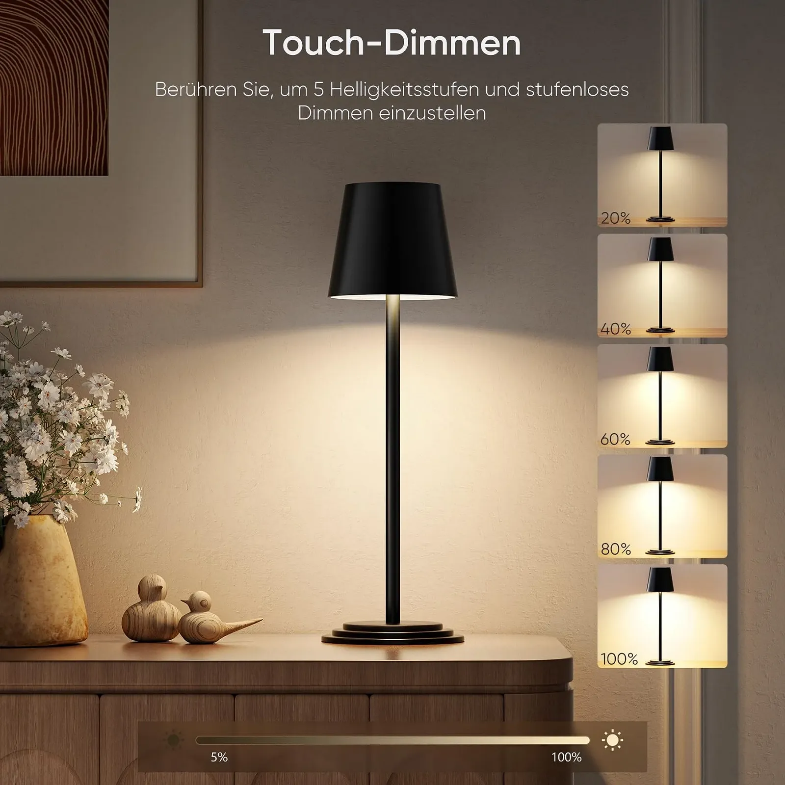 Настільна лампа Бездротова Водонепроникна IP44 Набір із 2 шт. Сенсорна Димерна LED 256 кольорів, фото №2