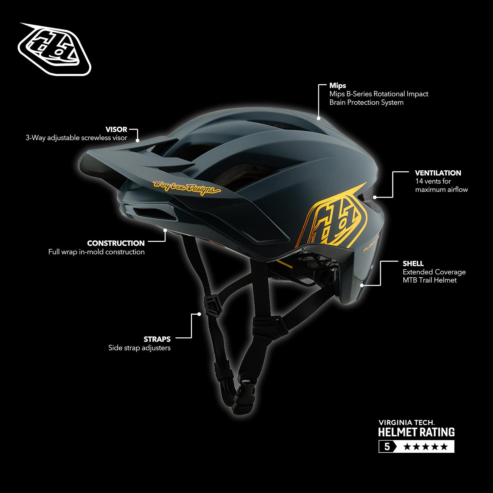 Шолом Enduro Troy Lee Designs Flowline MIPS Point MTB - Чорний, фото №2