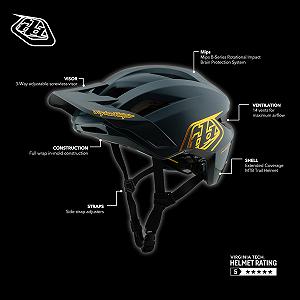 Шлем Enduro Troy Lee Designs Flowline MIPS Point MTB - Черный synthetic.ua - Фото 1