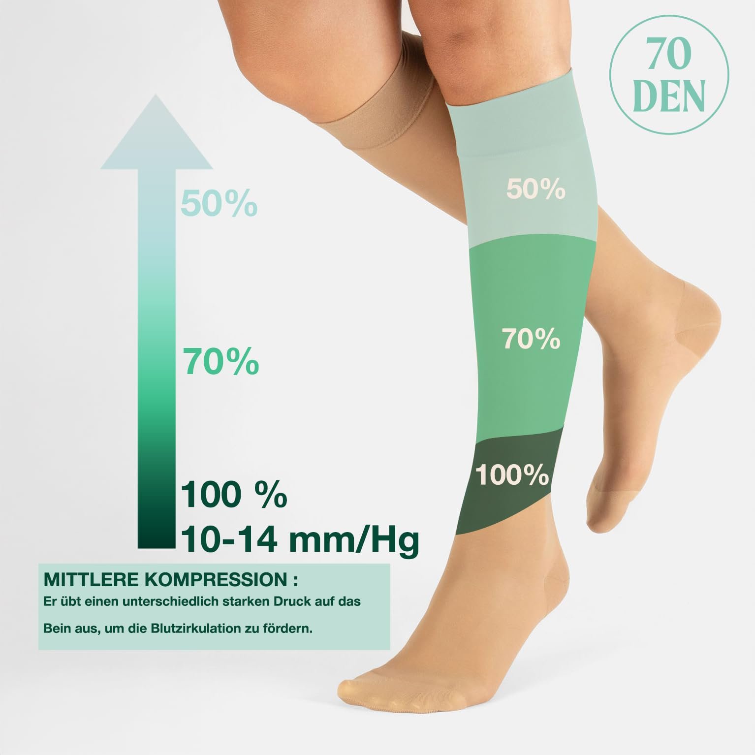 Гольфы Calzitaly Компрессионные, Унисекс, 70 Den, 10-14 мм рт.ст. (Pack of 1/2), фото №3 Гольфы Calzitaly Компрессионные, Унисекс, 70 Den, 10-14 мм рт.ст. (Pack of 1/2), фото №3