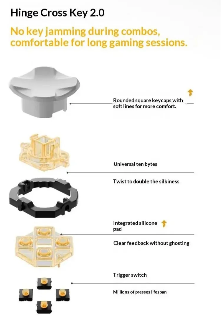 Геймпад FlyDigi APEX 5 Dragon Ball Black + док-станція (Android/Windows/Nintendo Switch/VR/iOS), фото №7