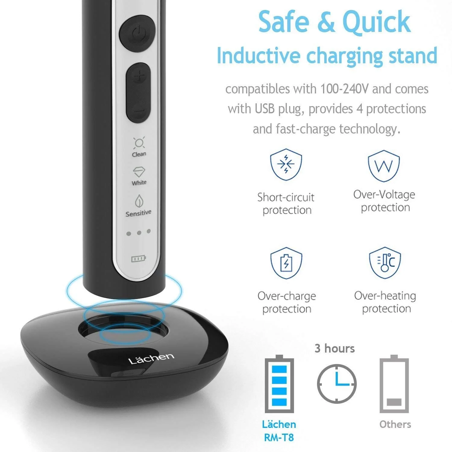 Электрическая звуковая зубная щетка Lächen 3 режима Таймер Дорожная сумка, фото №4