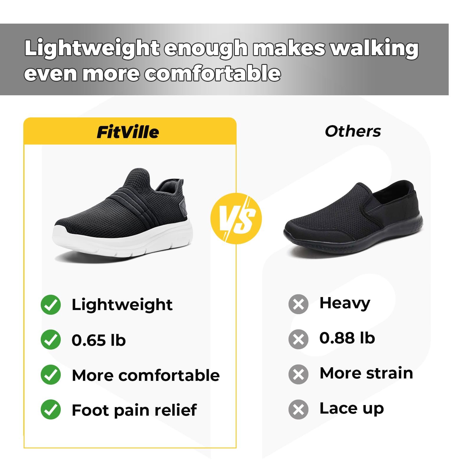 Кросівки FitVille Slip-On Extra Wide Чорний/Сірий, фото №3