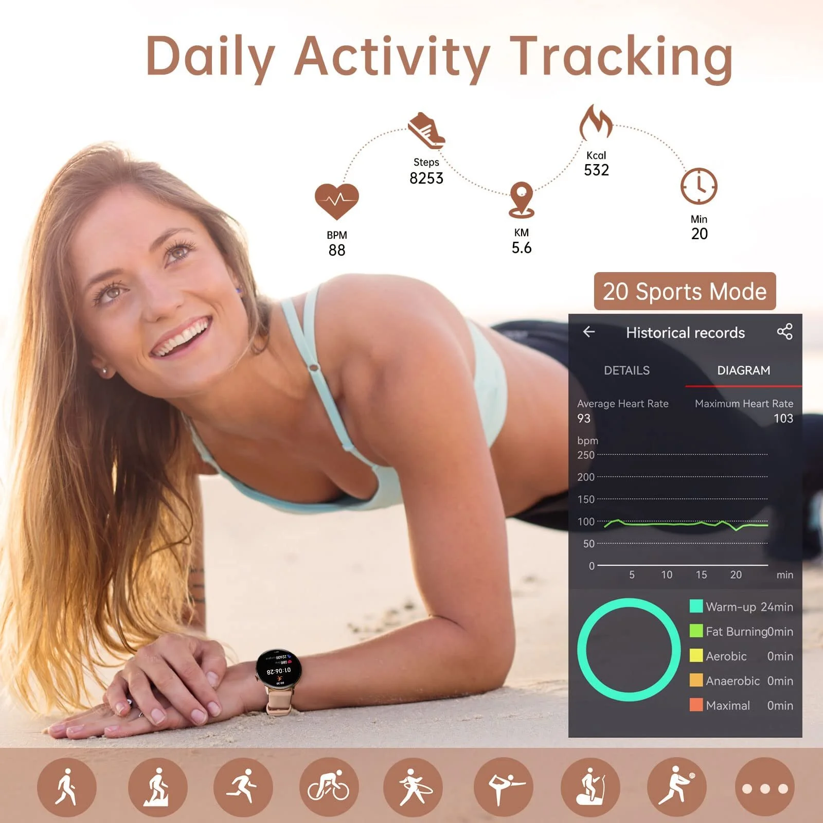 Смартгодинник жіночий, Функція телефона, Сповіщення про повідомлення, фото №4