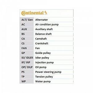 Комплект поликлинового ремня CONTINENTAL CTAM 7PK1125K1 synthetic.ua - Фото 1