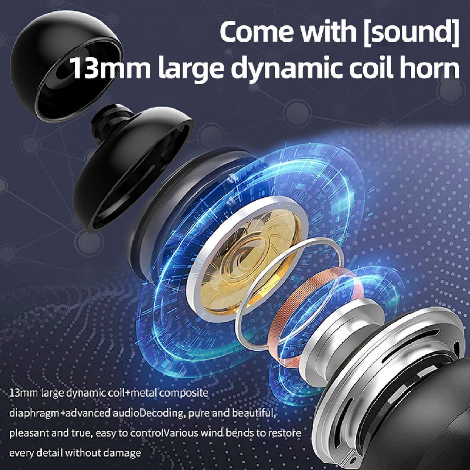 Наушники-переводчики Vikye J8 Двухсторонний переводчик реального времени BT 5.3 с приложением, поддержка 144 языков, 3 режима шумоподавления ANC (черный), фото №6