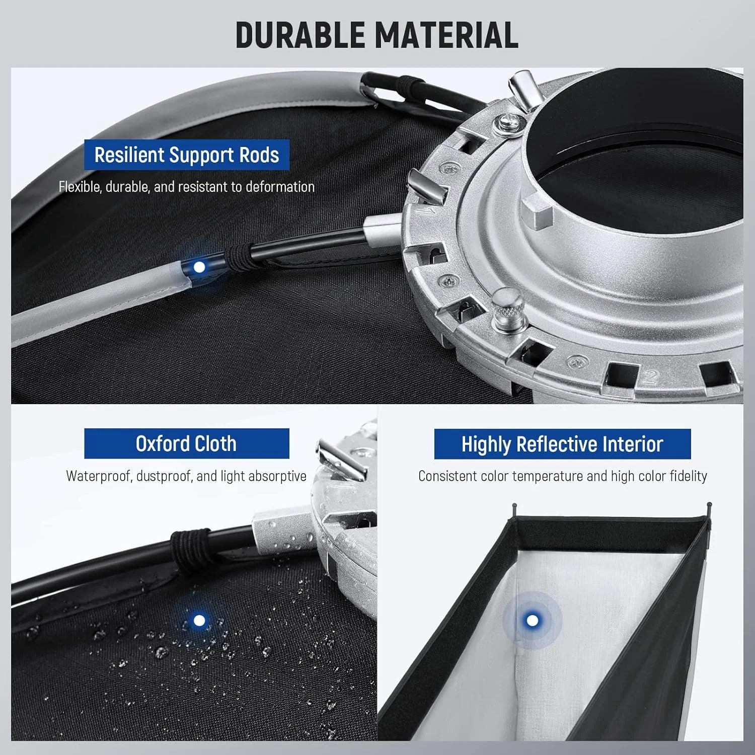 Прямокутний софтбокс Neewer / 30x120 см / Чорний, фото №3