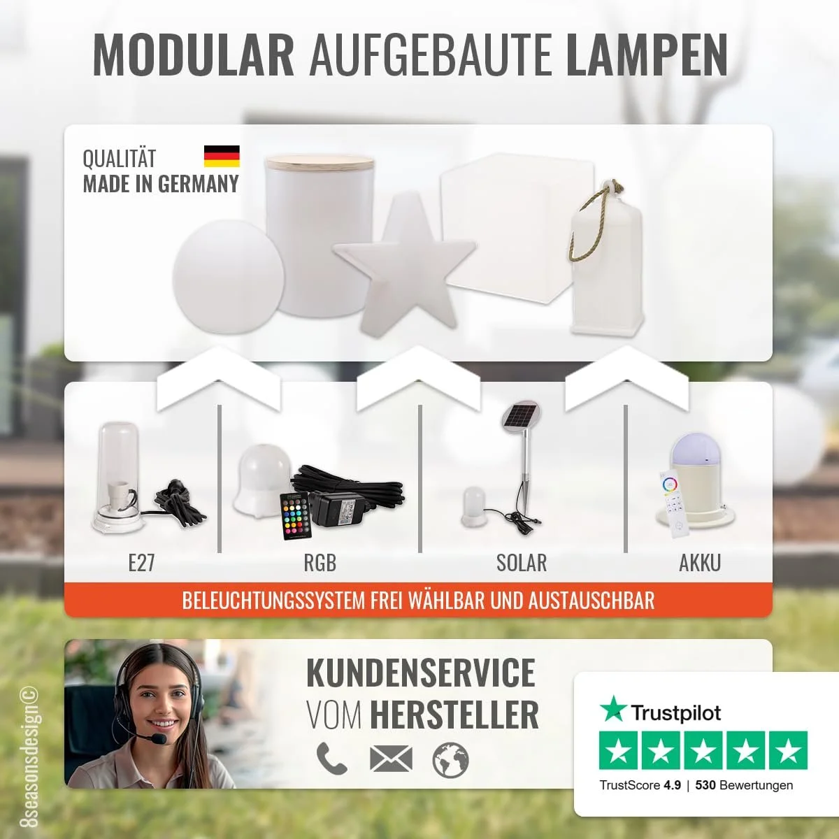 Настільна лампа Life Light Light Lens LED, фото №6