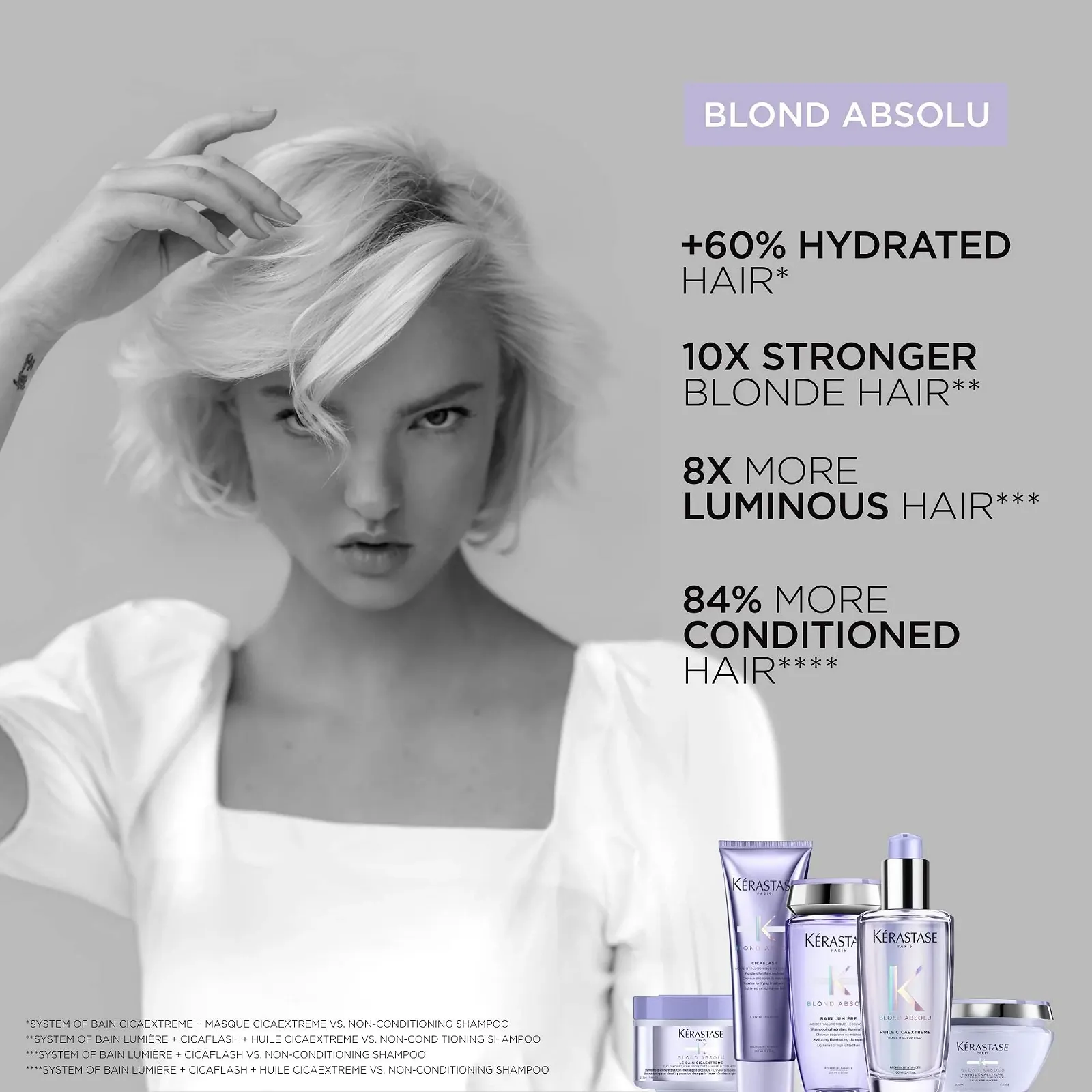 Шампунь Kérastase Blond Absolu Bain Ultra-Violet Характеристики 250 мл, фото №5 Шампунь Kérastase Blond Absolu Bain Ultra-Violet Характеристики 250 мл, фото №5