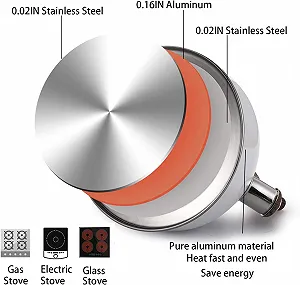 Чайник з свистком Чайник з нержавіючої сталі Чайний сервіз 2.5 літра Білий synthetic.ua - Фото 1