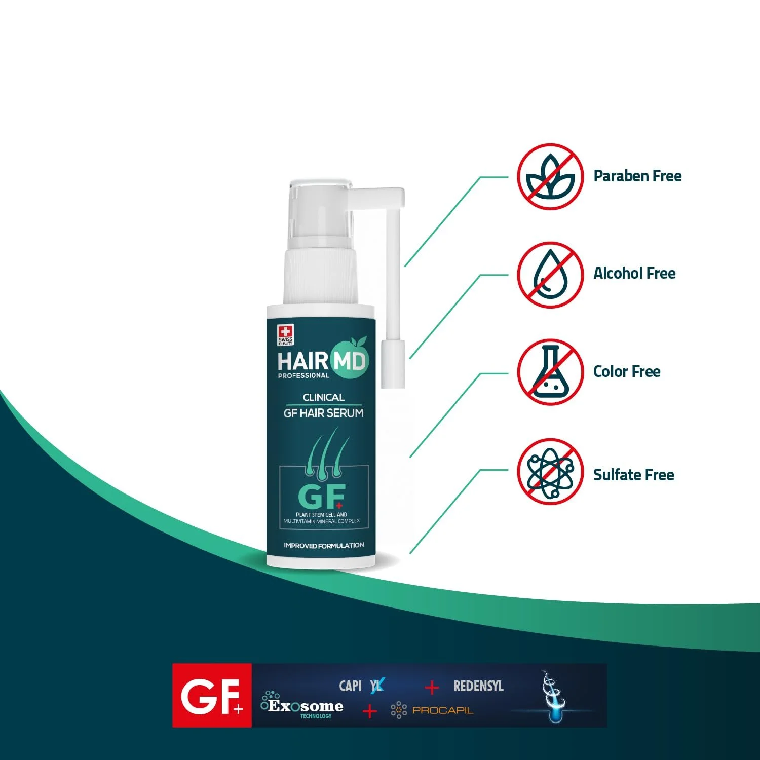 Сироватка Hairmd Clinical GF+ для відновлення волосся 60 мл, фото №3