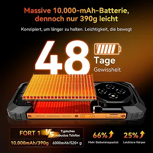 Смартфон Blackview Fort 1 18 ГБ + 256 ГБ 10000 мАч Android 15 6.56 дюйм 90 Гц IP69K NFC/GPS Gemini AI synthetic.ua - Фото 1