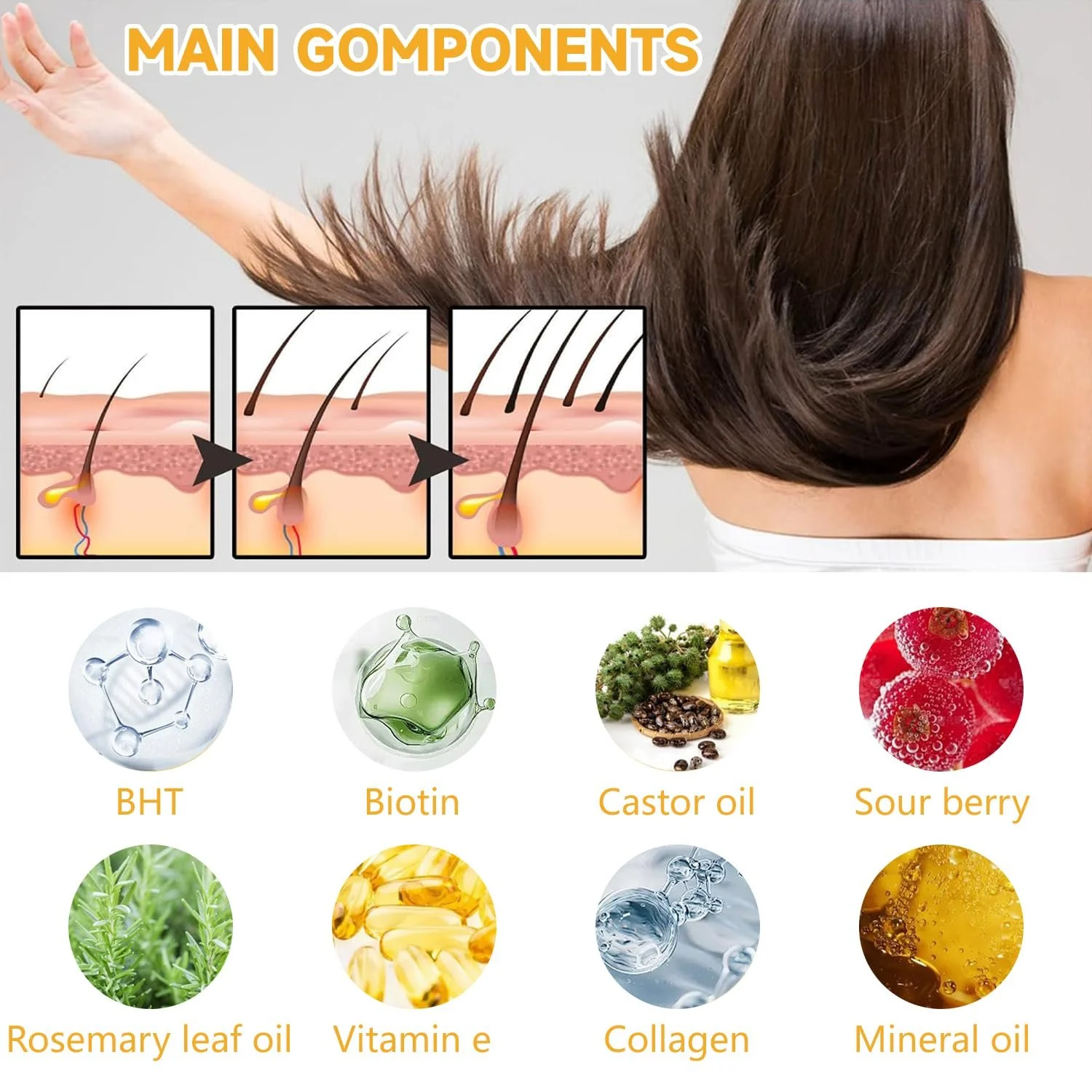 Сироватка для росту волосся Biotin для прискорення росту волосся, фото №2 Сироватка для росту волосся Biotin для прискорення росту волосся, фото №2