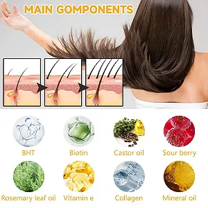 Сыворотка для роста волос Biotin, для ускорения роста волос, против выпадения волос, способствует густоте волос, увлажняющая для сухих волос (30 мл) synthetic.ua - Фото 1