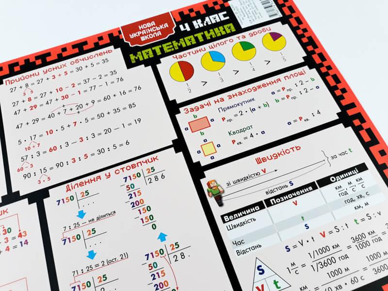 Коврік підказна Зірка навчальний 4 клас А3 формат 129051, фото №3 Коврік підказна Зірка навчальний 4 клас А3 формат 129051, фото №3