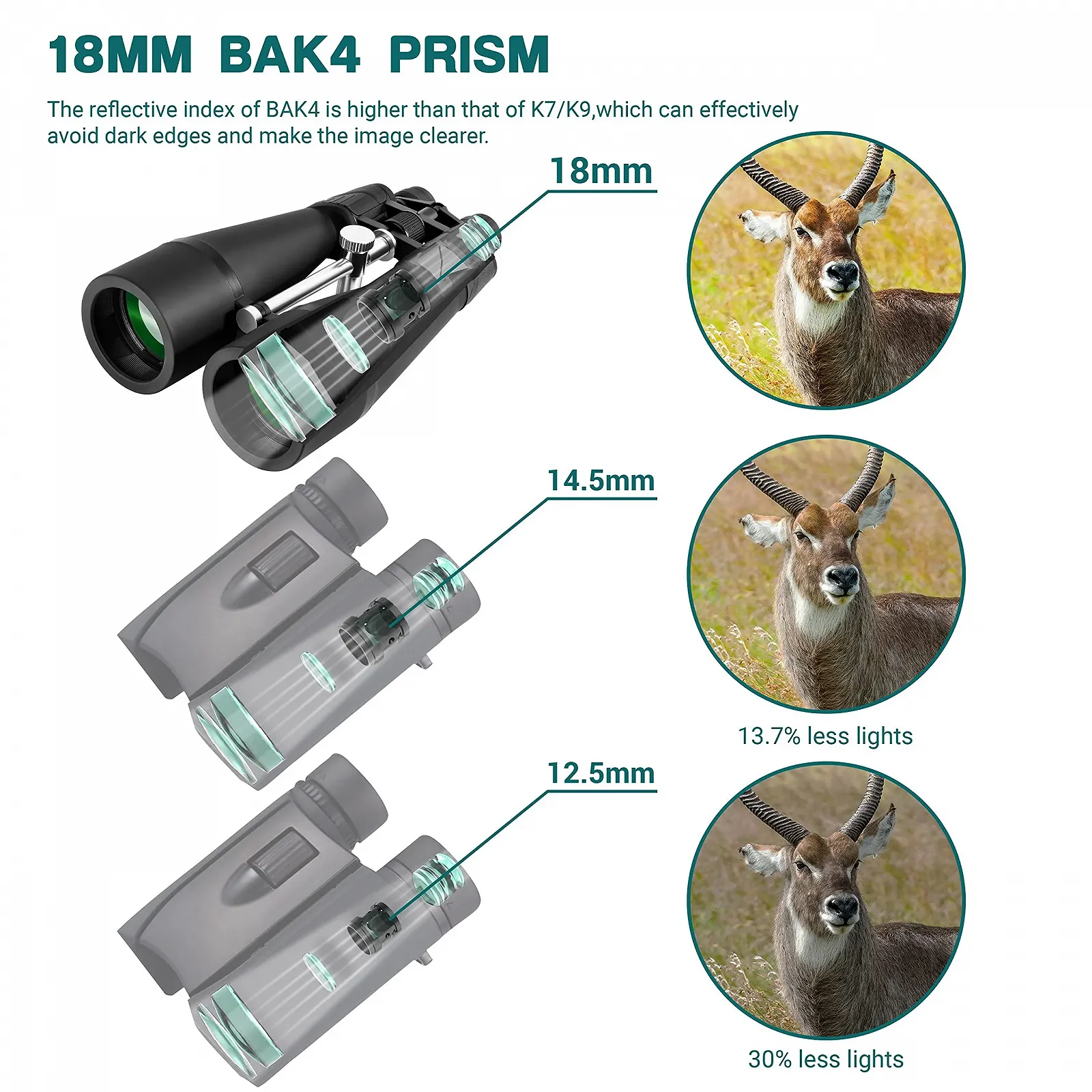 Бінокль ESSLNB 15-30x80 Zoom Phone Adapter, фото №2