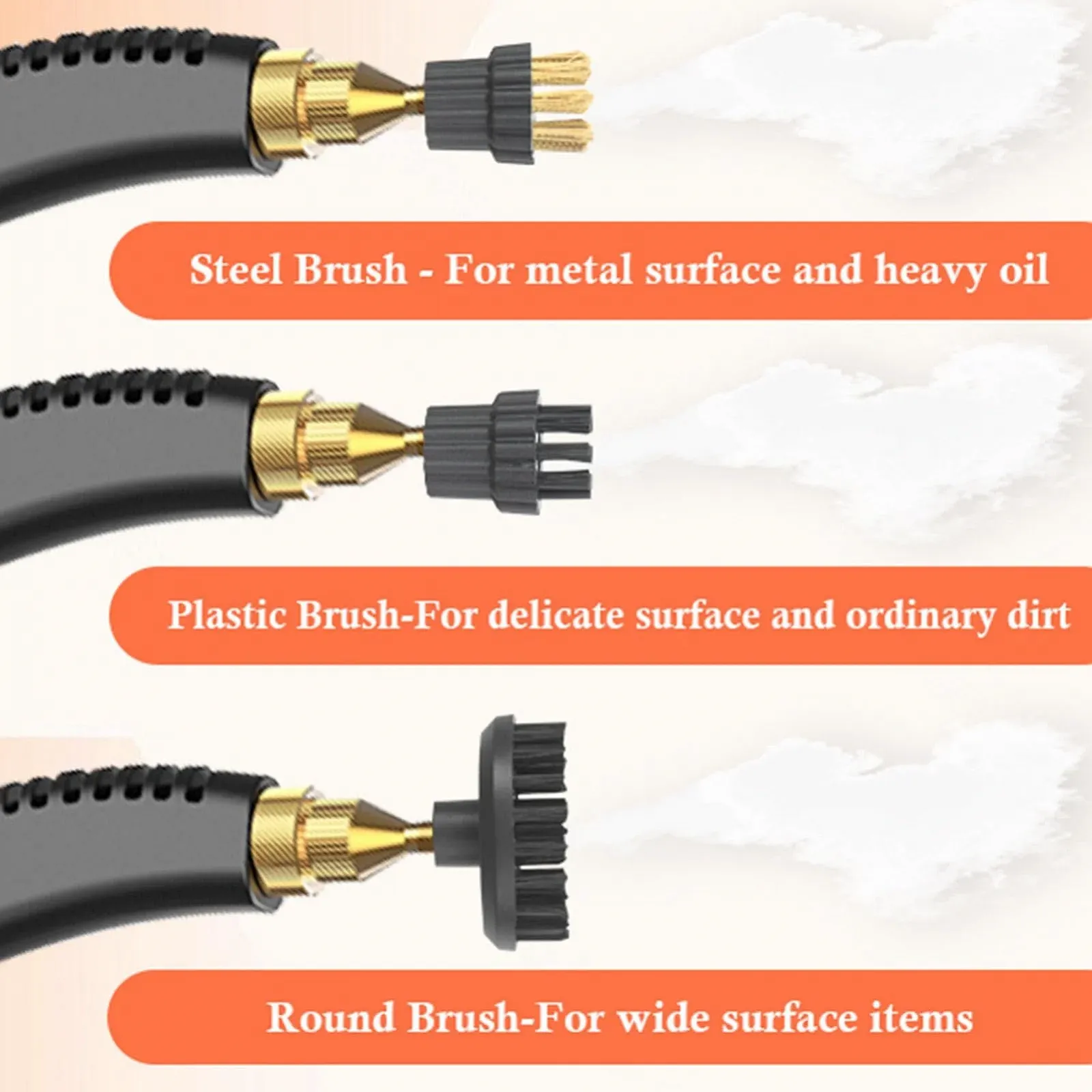 Пароочисник електричний 105 °C 1 л 6 рівнів 220V EU Plug, фото №4