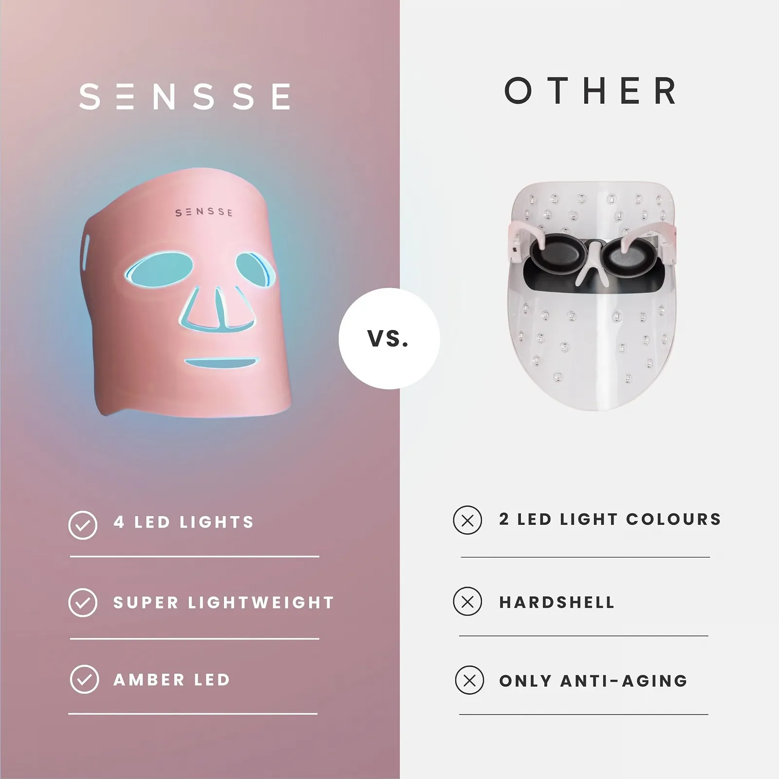 LED Маска Sensse Professional Силіконова, фото №9