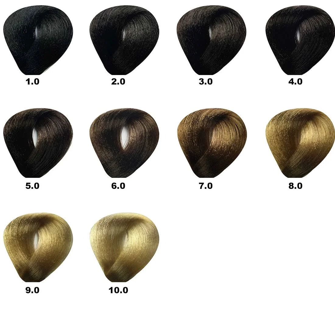 Фарба для волосся BES Hi-Fi 6.0 Темний Блонд, фото №2