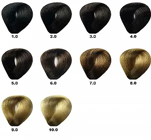 Фарба для волосся BES Hi-Fi 6.0 Темний Блонд synthetic.ua - Фото 1