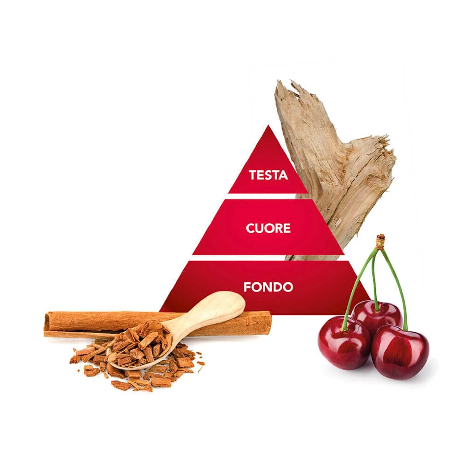 Гель для душу Felce Azzurra My Mood Love Cherry 12 x 250 мл + Томатна пульпа 400 г, фото №3