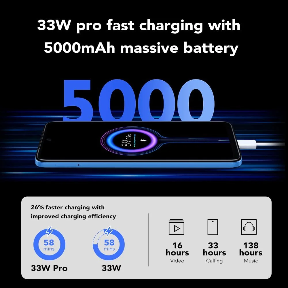 Смартфон Xiaomi Redmi Note 11S 6/64GB 6,43" AMOLED 108 MP Blue, фото №3