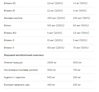 Lean Protein Shake 750g Banana, фото №3