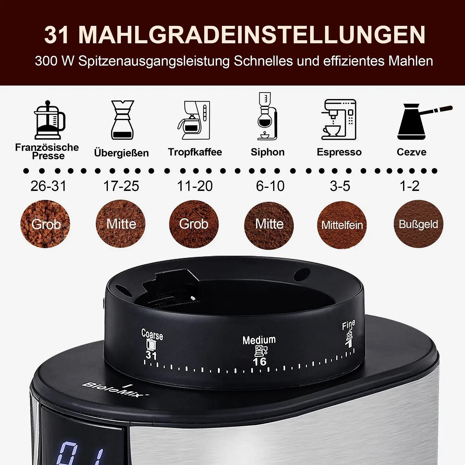 Електрична кавомолка Biolomix Конічна Млин 31 налаштування помелу для 1-10 порцій еспресо, крапельної кави, френч-пресу та фільтр-кави, фото №3 Електрична кавомолка Biolomix Конічна Млин 31 налаштування помелу для 1-10 порцій еспресо, крапельної кави, френч-пресу та фільтр-кави, фото №3