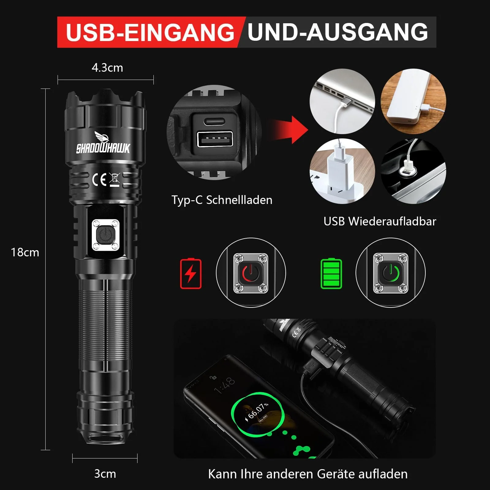 Фонарь Shadowhawk LED XHP70.2 S9322 500000 люмен, тактический, перезаряжаемый, водонепроницаемый IP67, 5 режимов, масштабируемый, фото №4