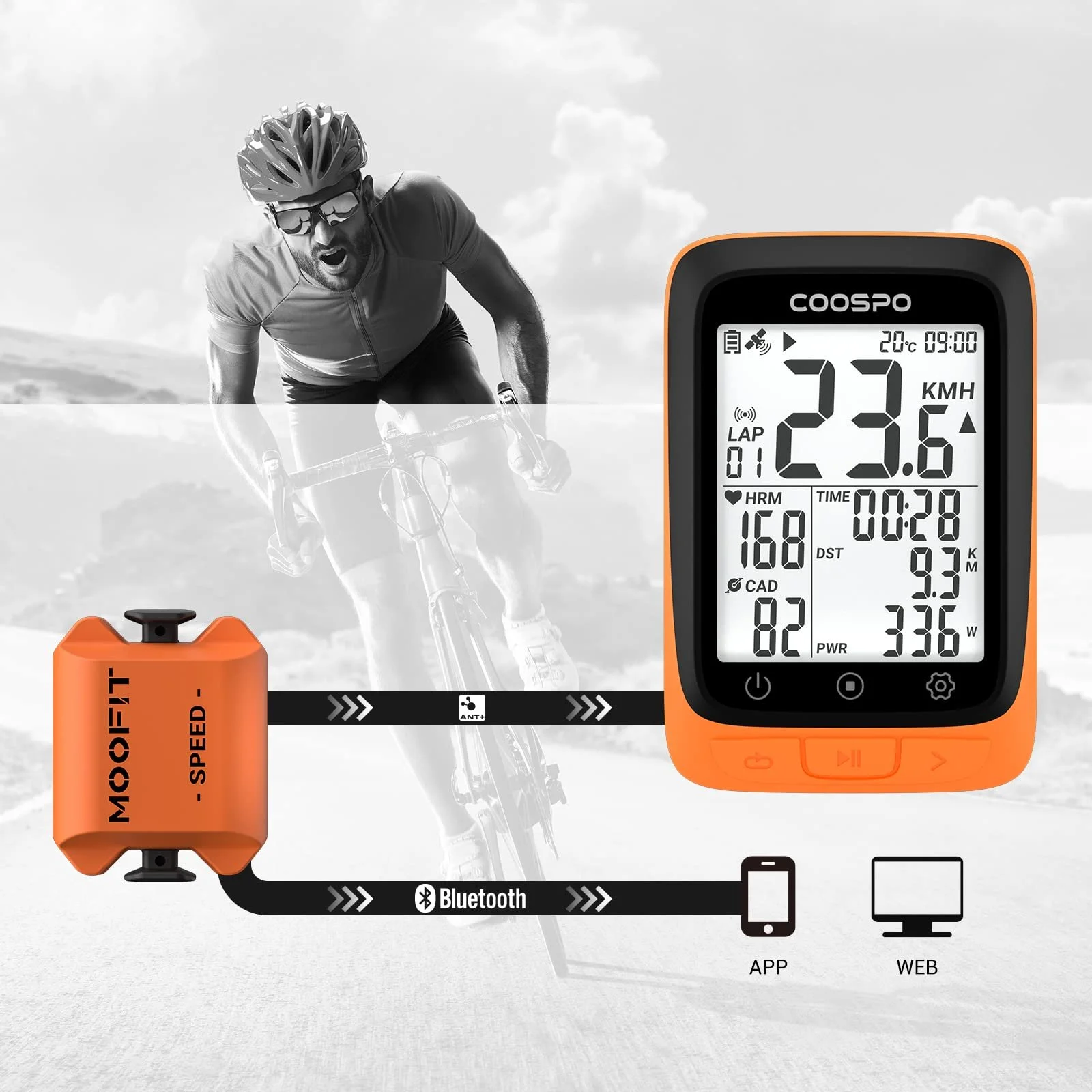 Датчик скорости и каденса moofit Bluetooth ANT+ IP67 Orange, фото №4