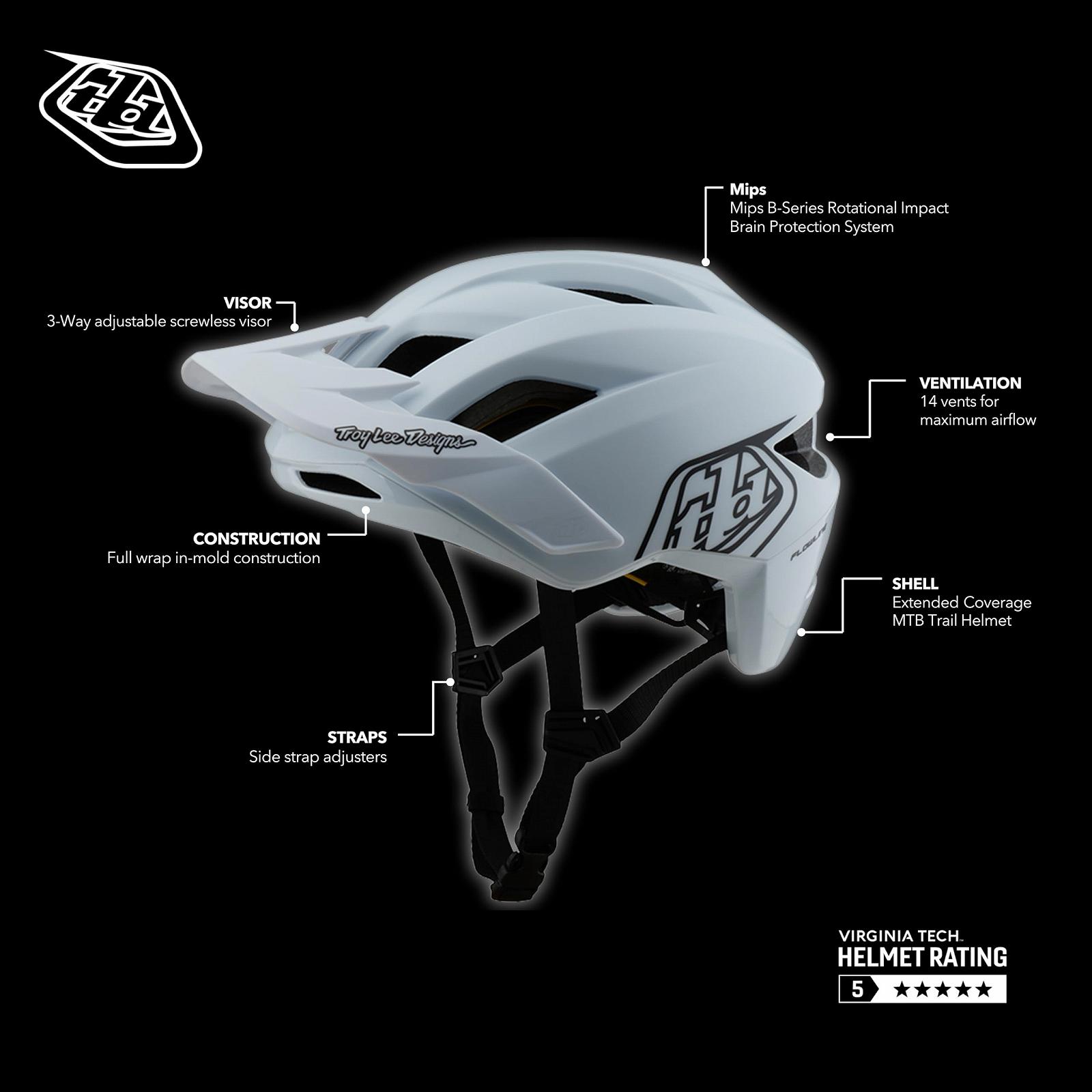 Шолом Enduro Troy Lee Designs Flowline MIPS Point MTB - Чорний, фото №2