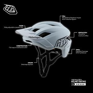 Шлем Enduro Troy Lee Designs Flowline MIPS Point MTB, черный synthetic.ua - Фото 1