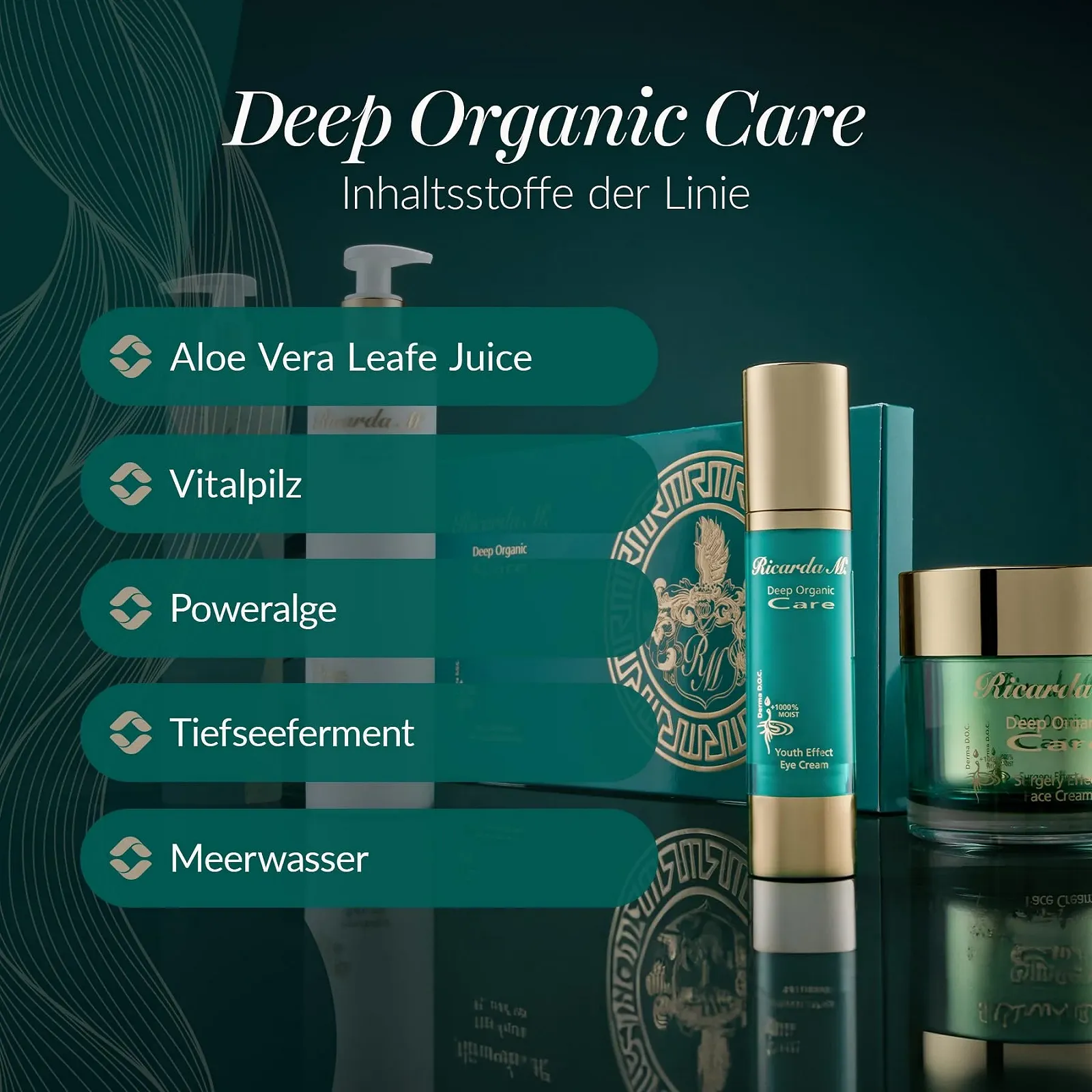 Средство для умывания Ricarda M. DOC Perfectly Clean & Skinboost Характеристики 400 мл, фото №3 Средство для умывания Ricarda M. DOC Perfectly Clean & Skinboost Характеристики 400 мл, фото №3