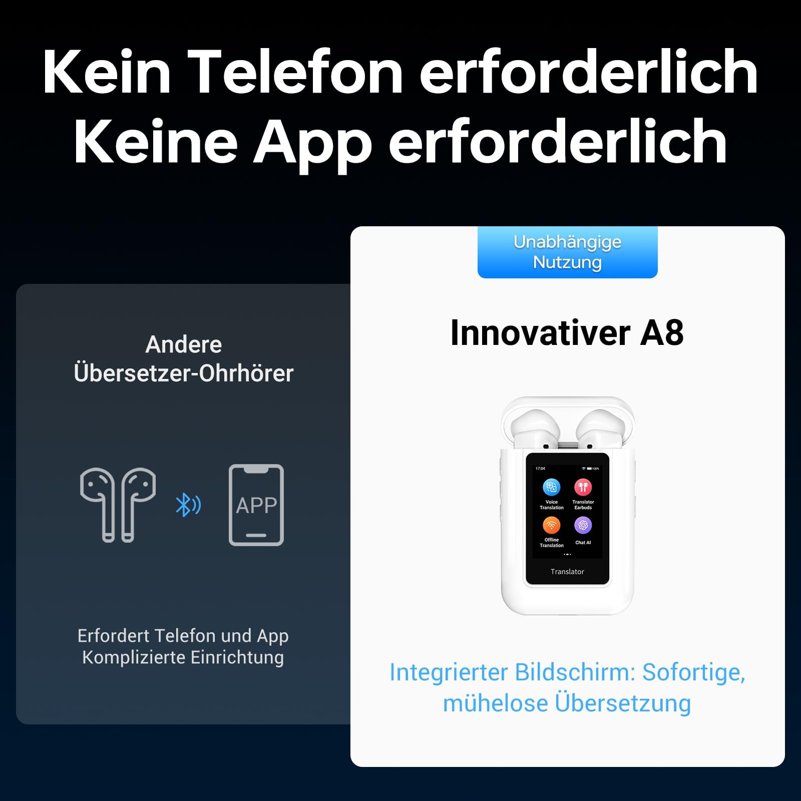 Наушники-переводчик A8 AI, Оффлайн AI реального времени с ChatGP, Голосовой, фото №2