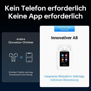 Наушники-переводчик A8 AI, Оффлайн AI реального времени с ChatGP, Голосовой цена на synthetic.ua - Фото 1 Наушники-переводчик A8 AI, Оффлайн AI реального времени с ChatGP, Голосовой synthetic.ua - Фото 1
