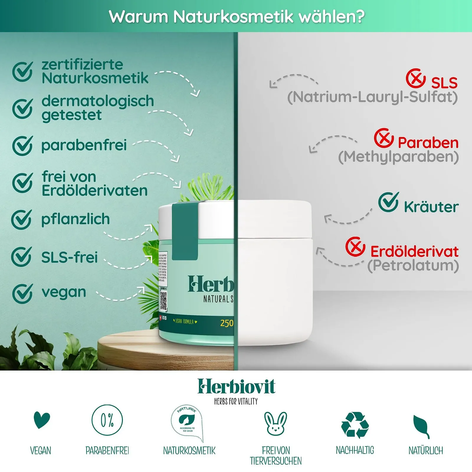 Крем Herbiovit Horse Chestnut with Vine Leaves для усталых ног с конским каштаном, листьями винограда и маслом мяты 250 мл, фото №8