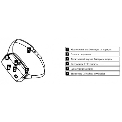 Рюкзак туристический CabinZero Classic Cross Body 11 л Grey (Cz22-1203), фото №5 Рюкзак туристический CabinZero Classic Cross Body 11 л Grey (Cz22-1203), фото №5