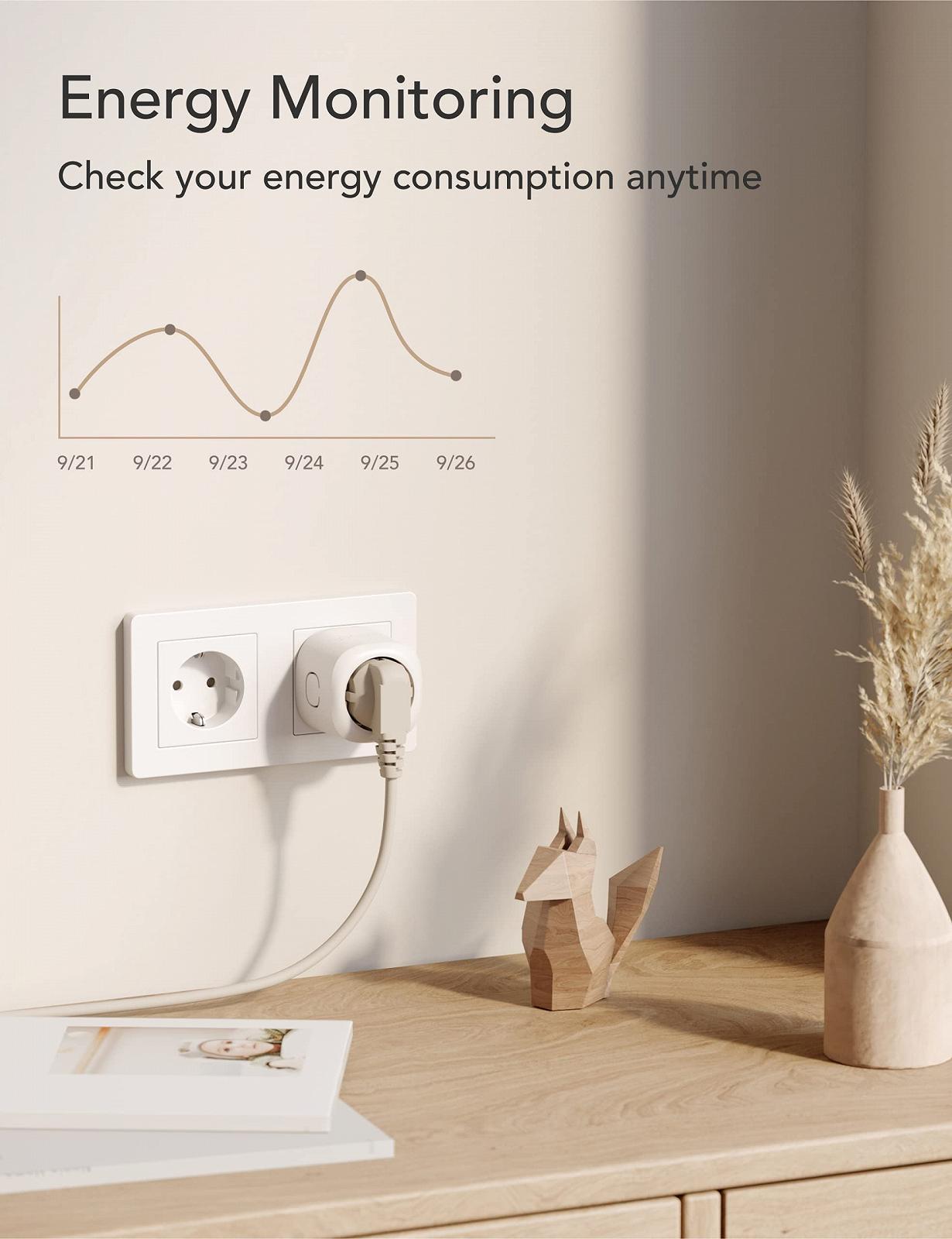 Розетка Nooie WiFi Smart с таймером и управлением через приложение, совместима с Google Home, Amazon Alexa, 2,4 ГГц, фото №2