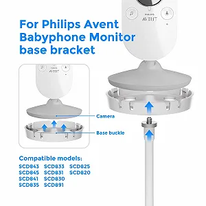 Кріплення для відеоняні Philips Avent SCD833/26 SCD843/26 SCD845/26 SCD630/26 625 620 гнучке затискне synthetic.ua - Фото 1