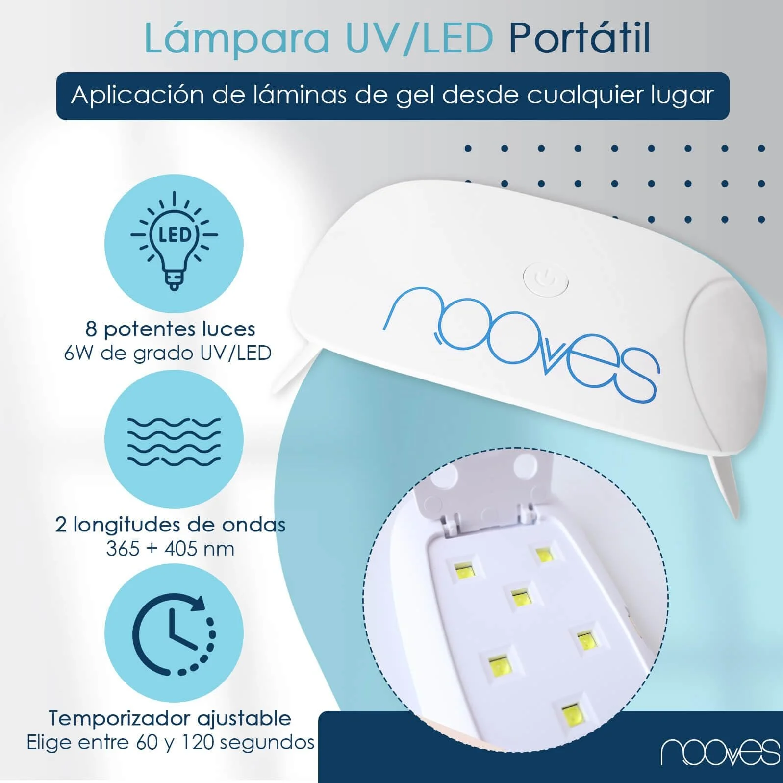 Стартовий набір Гель-лаків Beauty Rose, фото №4