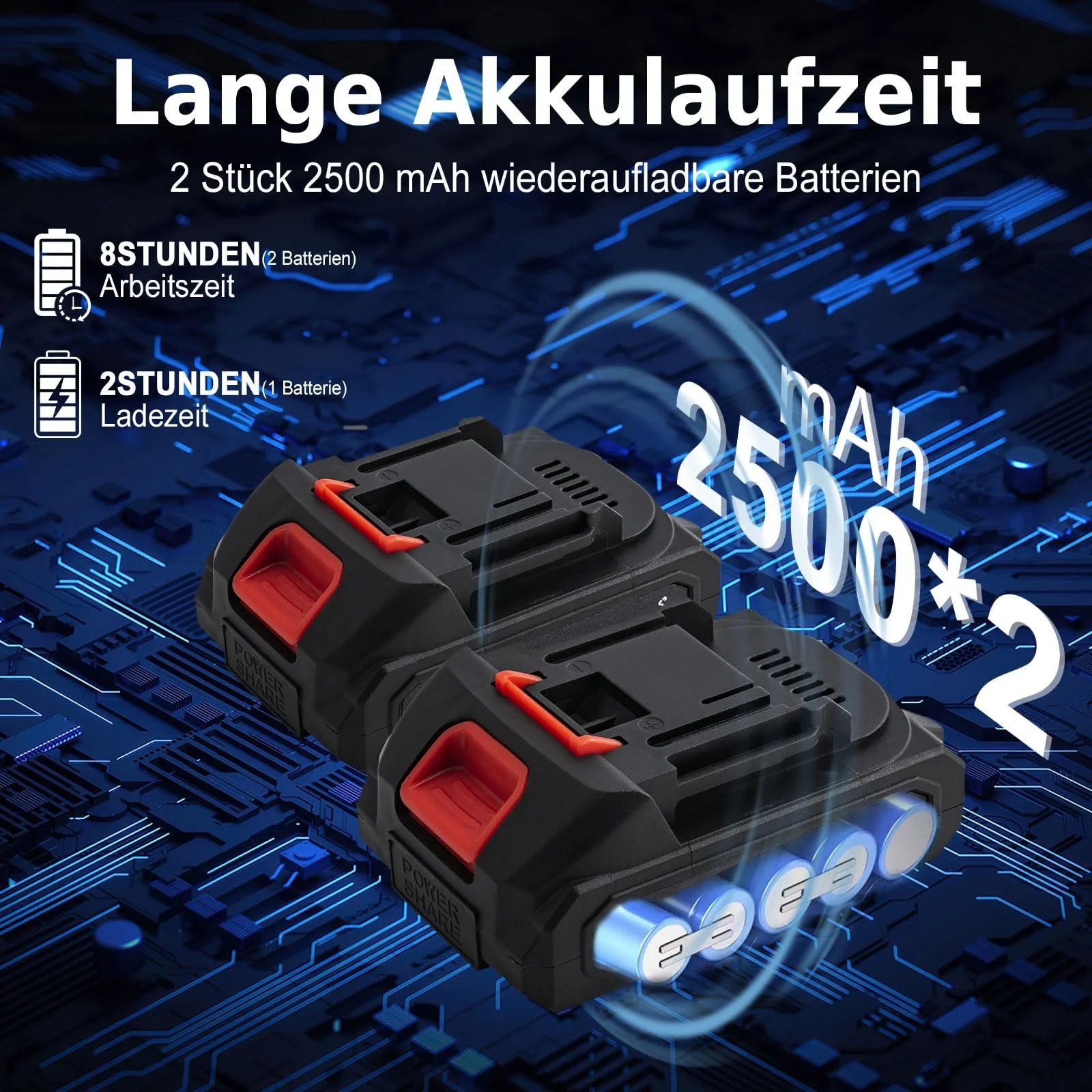 Секатор акумуляторний CHANGEMOORE 21 V з 2 акумуляторами 2,5 А·год, зарядним пристроєм, 8 годинами роботи, штанговий сучкоріз 28 мм з РК-дисплеєм, для саду, гілок і фруктових садів, фото №2