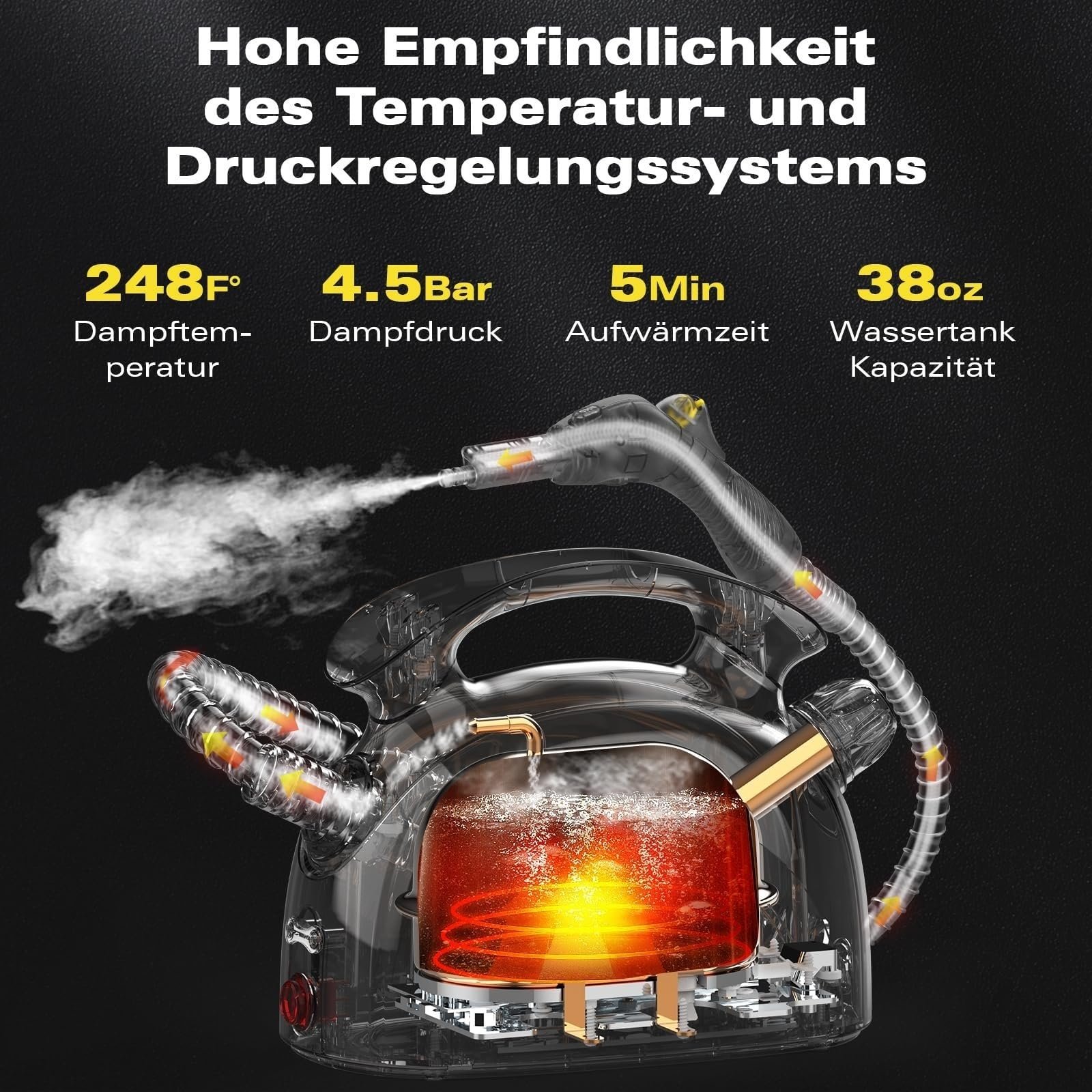 Пароочиститель Waitbird с 21 аксессуарами, высокая температура 120
																																																																																																															°C, резервуар для воды 1,1 л, для пола, диванов, окон, кухни, туалета, автомобиля и прочего, фото №3