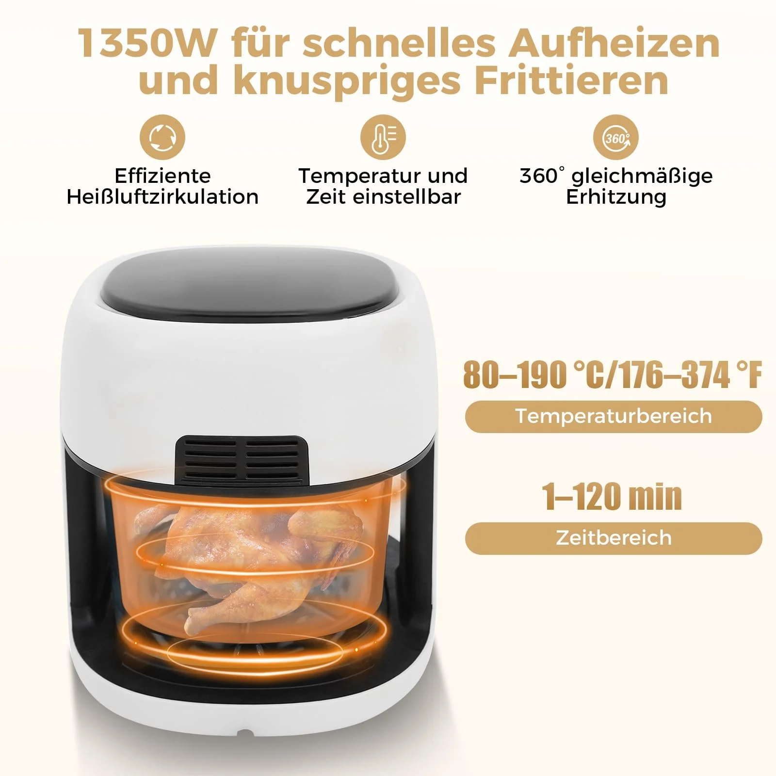 Мультипіч Smart Airfryer 1350W 3.3L з сенсорним екраном таймером та регулюванням температури 80-190°C Біла, фото №2 Мультипіч Smart Airfryer 1350W 3.3L з сенсорним екраном таймером та регулюванням температури 80-190°C Біла, фото №2