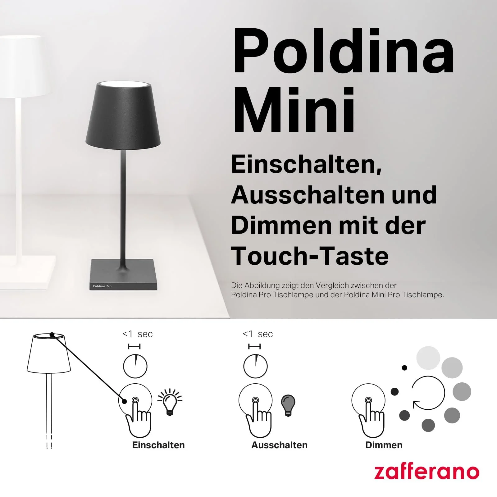 Настільна лампа Zafferano Poldina Pro Mini Wireless Rechargeable Touch Dimmer 2200-3000 К 30 см Темно-сіра, фото №6