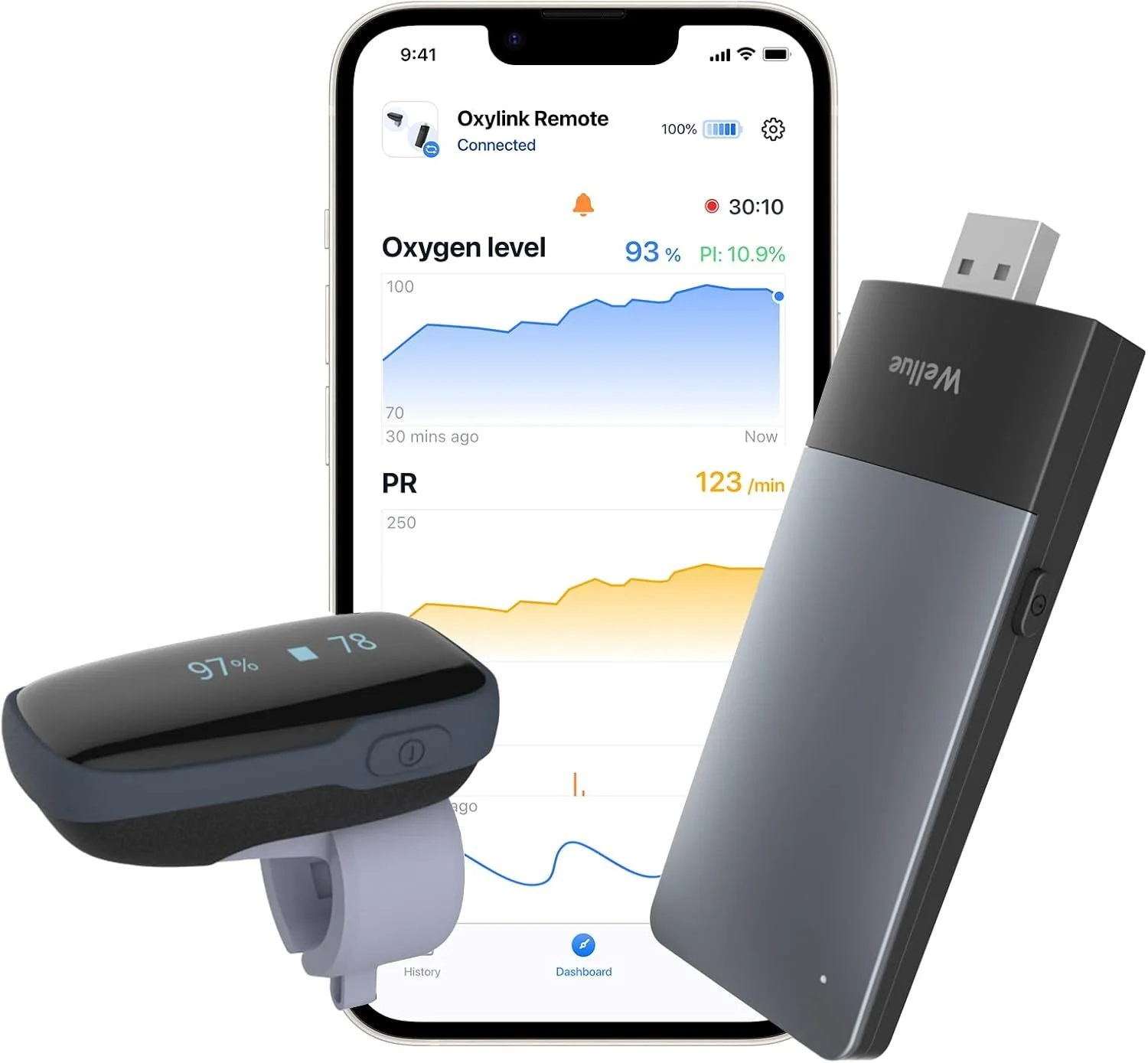 Пальцевый пульсоксиметр VIATOM Remote linker Черный, фото №1