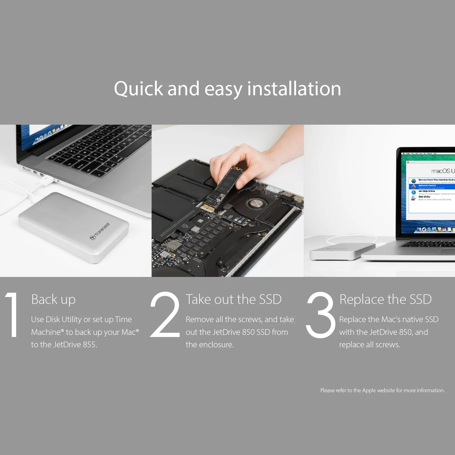 Портативный SSD накопитель Transcend JetDrive 855 TS480GJDM855 480 GB Thunderbolt NVMe PCIe, фото №9 Портативный SSD накопитель Transcend JetDrive 855 TS480GJDM855 480 GB Thunderbolt NVMe PCIe, фото №9