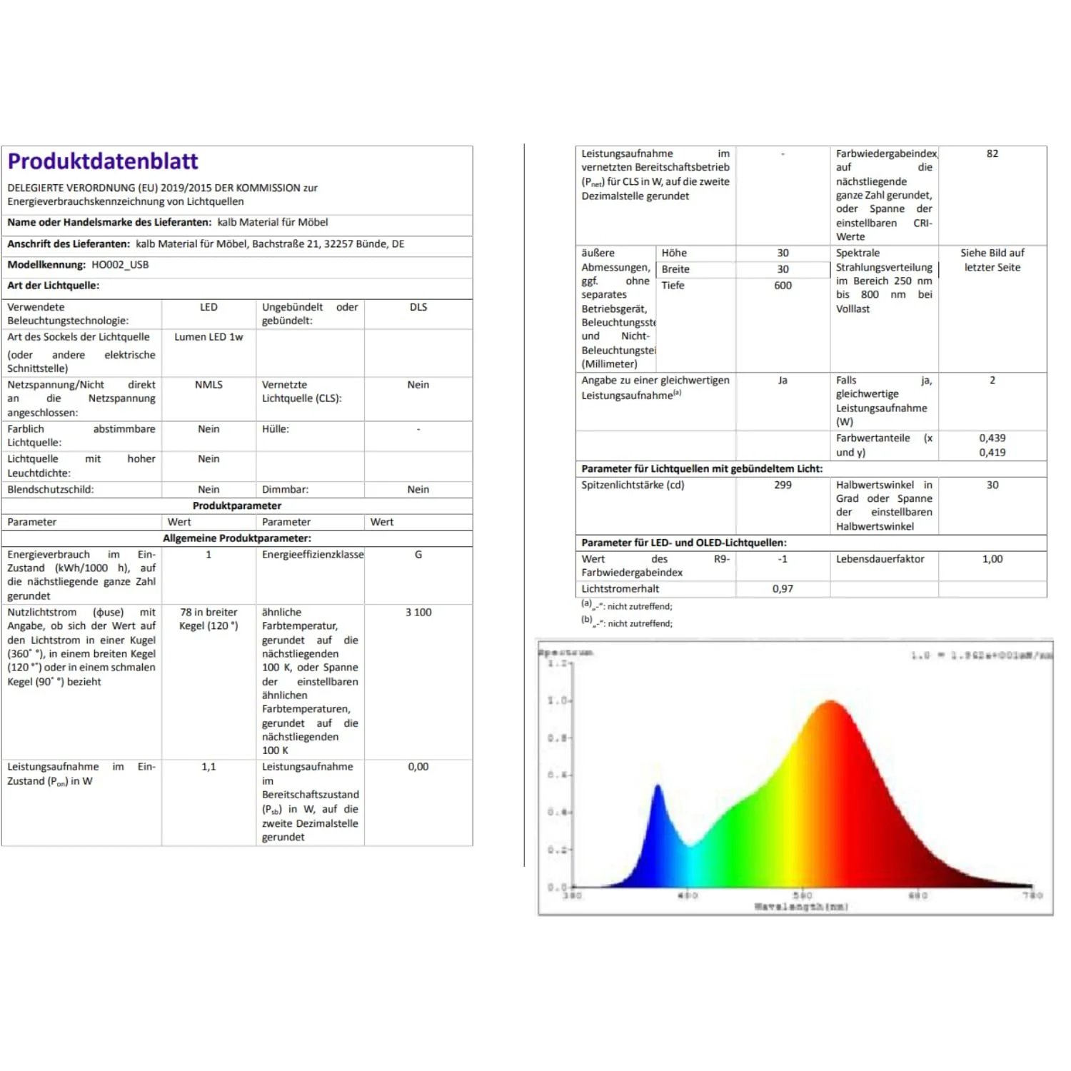 Гнучка світлодіодна лампа для ліжка kalb Material für Möbel LED Reading Light Сріблясто-сіра 1 шт., фото №8