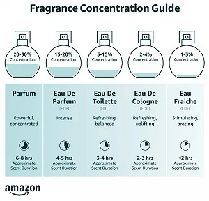 Парфуми ARMAF Club De Nuit Urban Man Elixir ціна на synthetic.ua - Фото 1 Парфуми ARMAF Club De Nuit Urban Man Elixir synthetic.ua - Фото 1