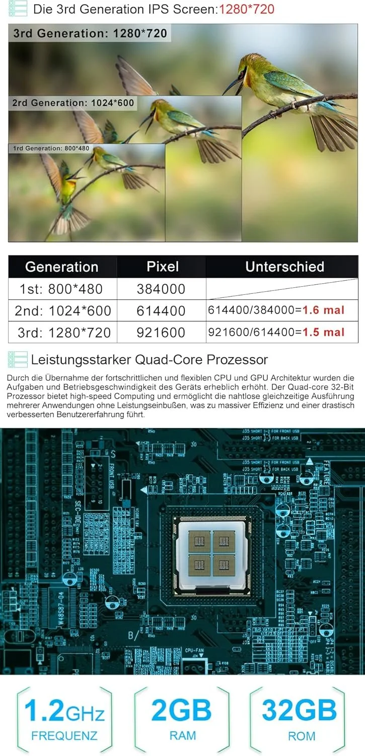 Штатная автомагнитола ACAVICA для Fiat Doblo MK2 2010-2015 / 10.1" / Сенсорная / 2/32Гб / Android 10 / Apple CarPlay / Android Auto / Bluetooth / WI-FI / GPS / USB, фото №4