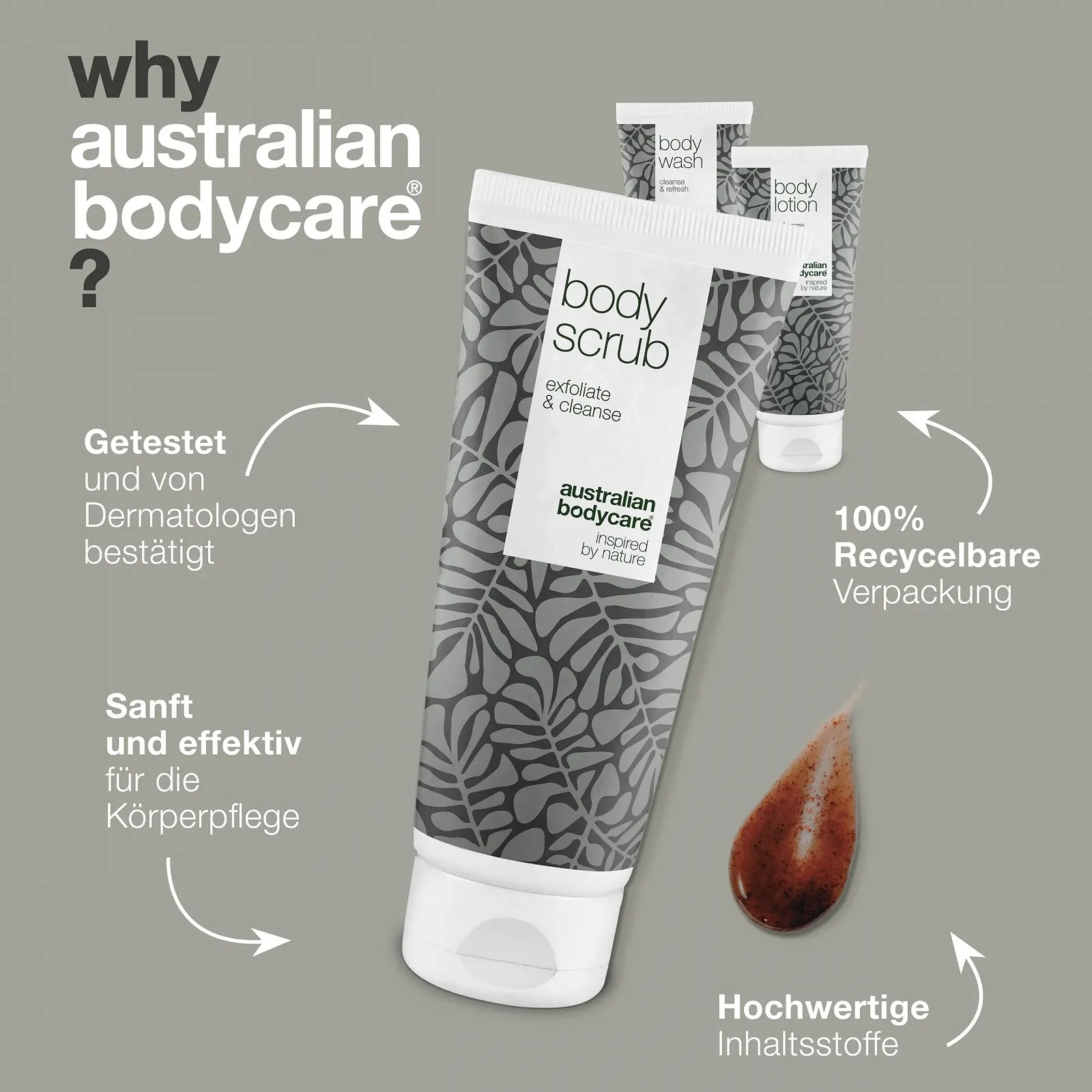 Набір для гладкої шкіри при кератозі піларіс та для сухої/потрісканої шкіри, фото №4